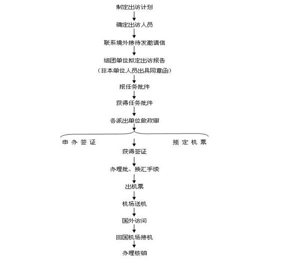 http://www.sxfoa.gov.cn/eWebEditor/UploadFile/2009112105727528.jpg